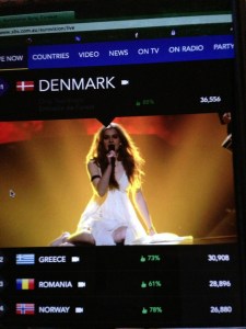 Australian fans voted on their favorite songs in this year's Eurovision Grand Final 2013. Photograph courtesy of SBS