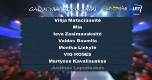 Eurovizijos - Heat 6 Results. Photo : LRT