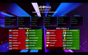 Semi Final Running Order. Photo DR.DK
