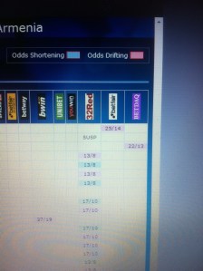 Armenia Betting Suspended by 32Red.com. Photo : Eurovision Ireland