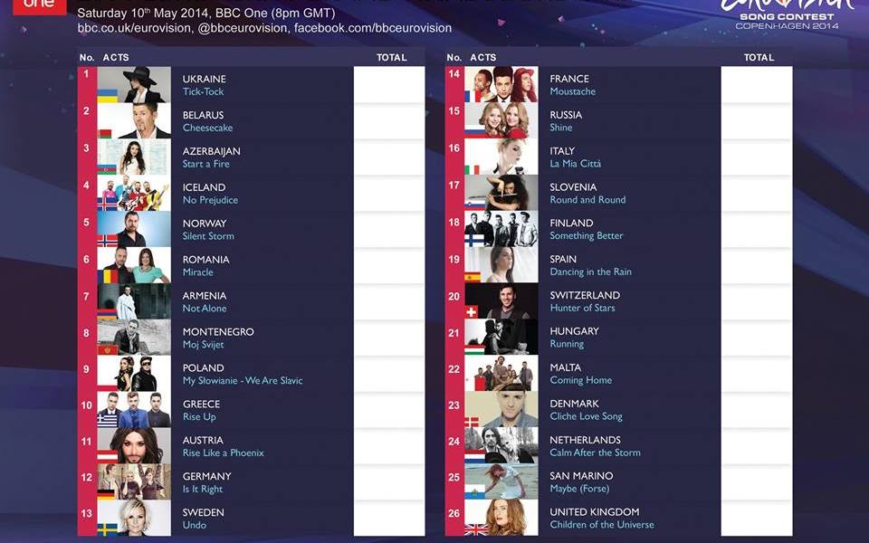 Eurovision Jury Voting Rehearsal. Photo : BBC
