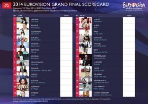 Eurovision Jury Voting Rehearsal. Photo : BBC
