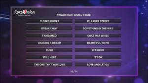Finalists of Maltese Eurovision 2015. Photo : TVM
