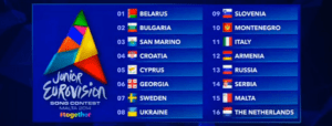 JESC 2014 Running Order. Photo : EBU