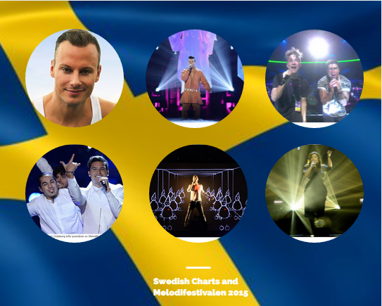 Swedish Charts and Melodifestivlen 2015