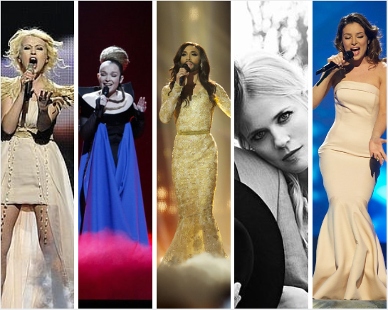 Visual Performances at Eurovision