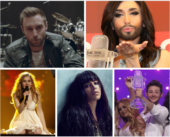 Winners 2011 to 2015