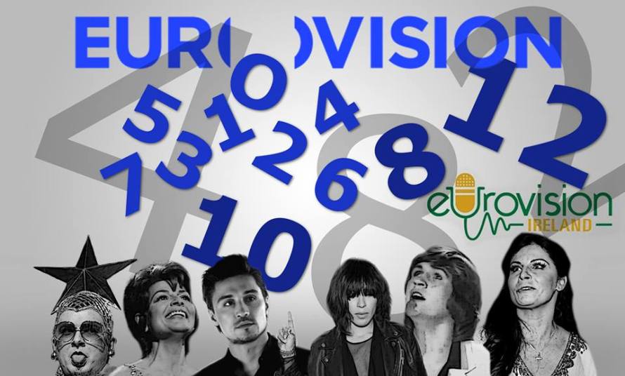 Eurovision By Numbers