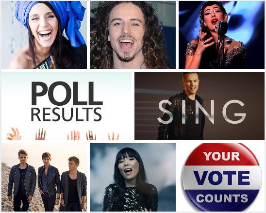 SF2 Update - April 2nd