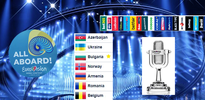 eurovision 2018