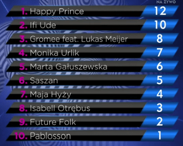 91 jury