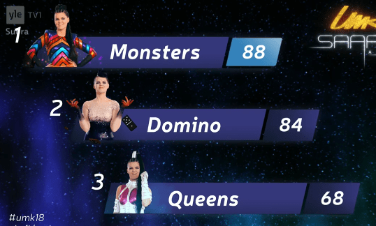 99 jury scores.png