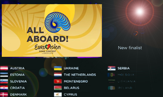 finalists prediction